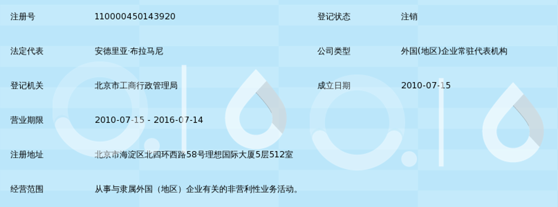 泰斯美克仪器